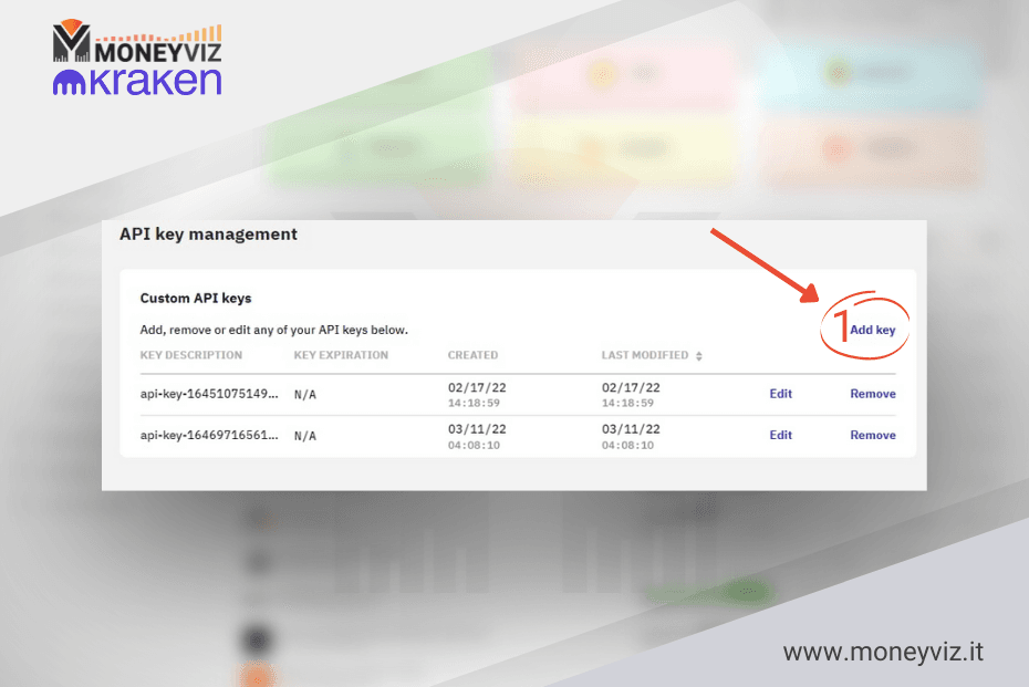 Come aggiungere api key su Kraken per dichiarare le tasse
