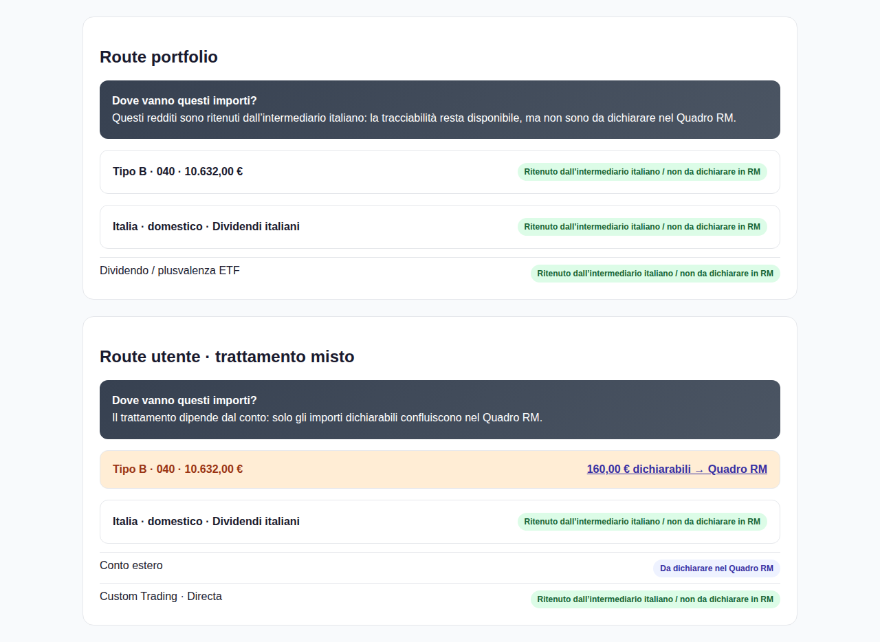 Schermata sintetica MoneyViz con dividendi trattenuti da un intermediario italiano e dividendi esteri da dichiarare nel Quadro RM