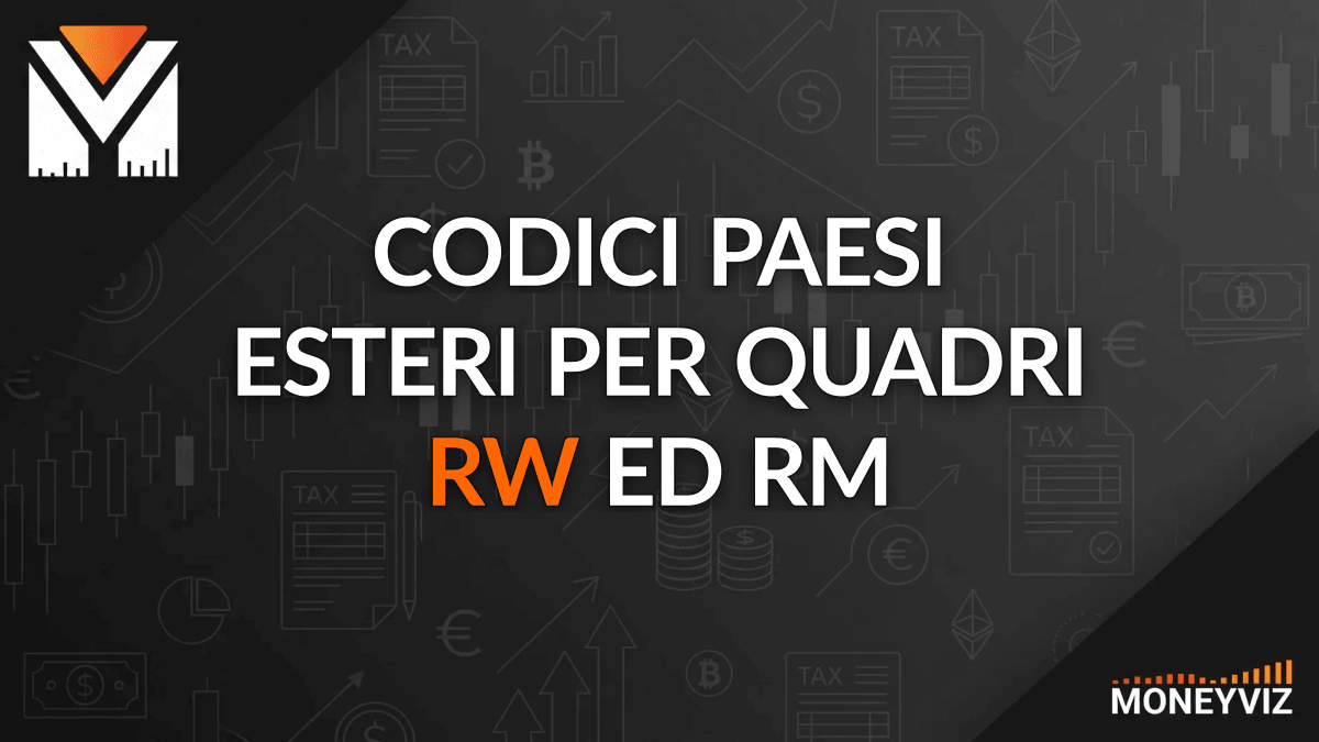 Codici paesi esteri per Quadri RW ed RM