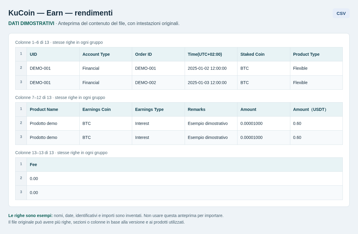 KuCoin — Earn — rendimenti — CSV: struttura e dati dimostrativi