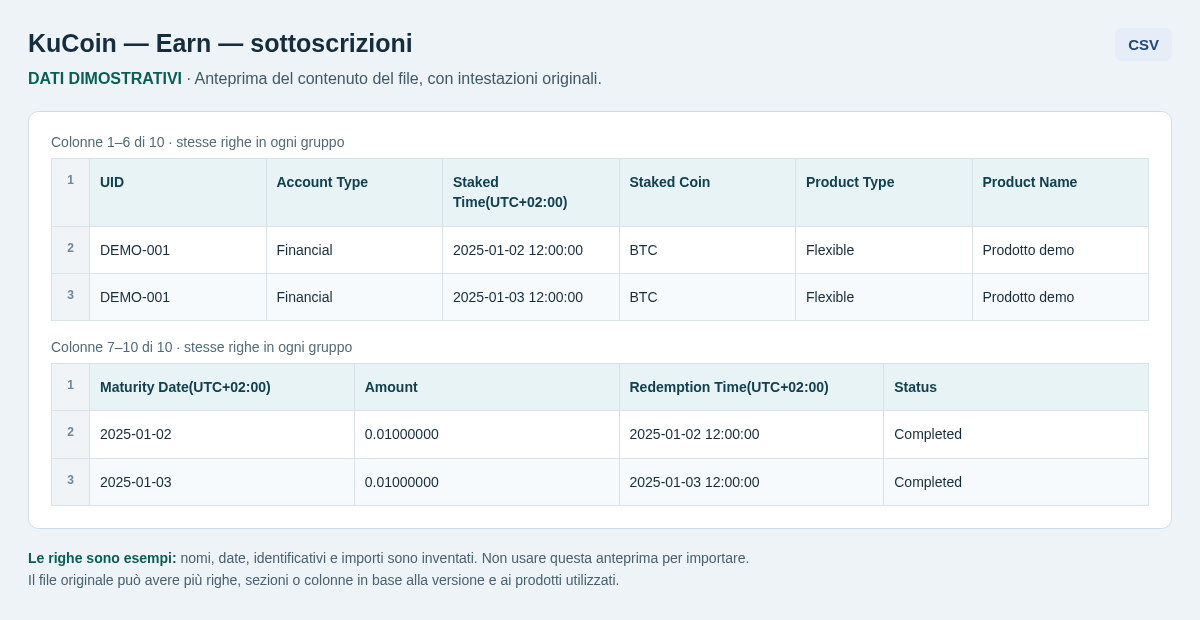KuCoin — Earn — sottoscrizioni — CSV: struttura e dati dimostrativi