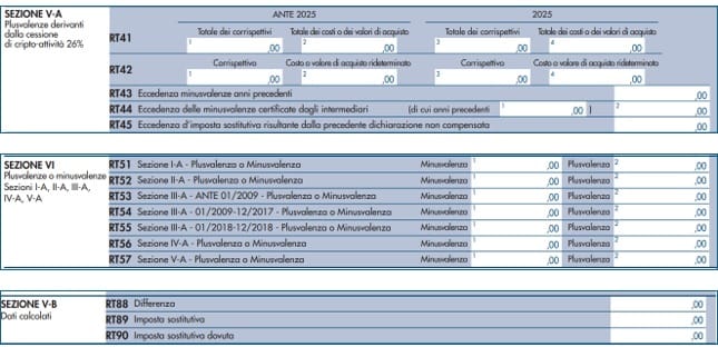 Dichiarazione Crypto 2026: Il nuovo quadro RT. Cosa cambia (Aggiornato Marzo 2026) 3 babe94a9 f4be 4ce8 b601 e2e1f7508b82